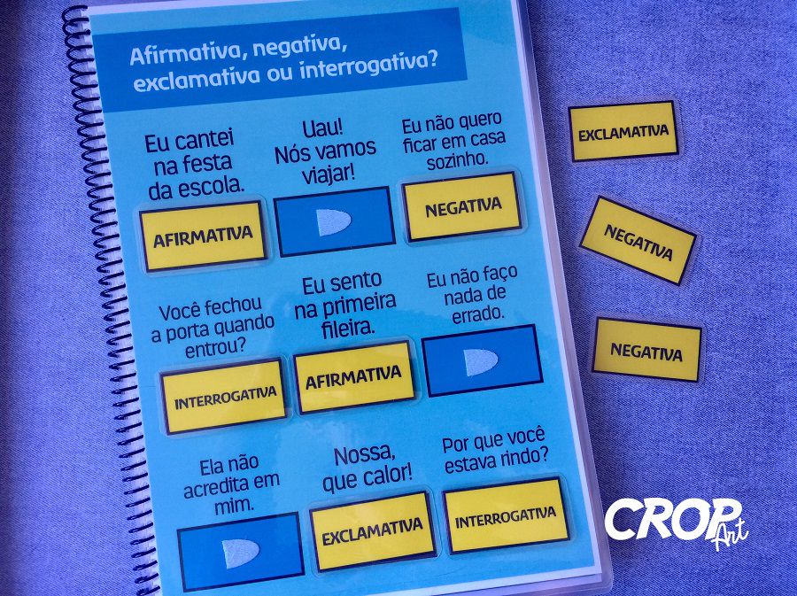 Tipos de Frases