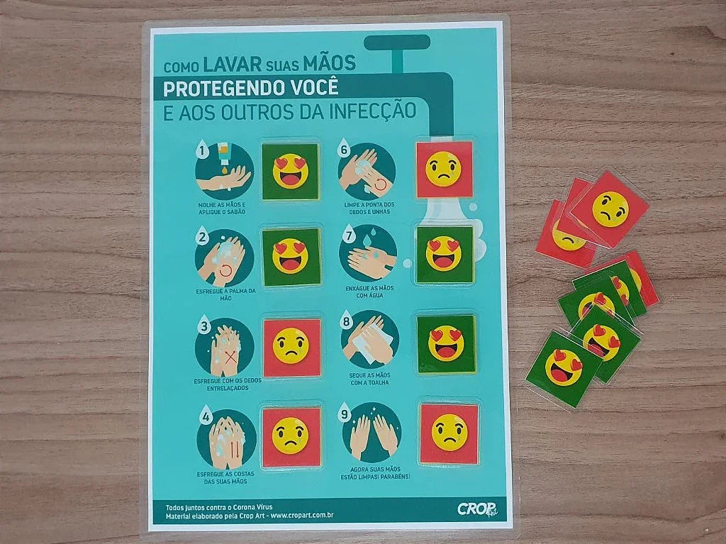 Placa Lavar as Mãos