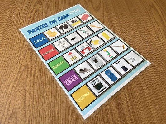Partes da casa