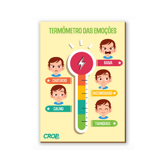 Kit 3 Quadros MDF - Controle da Raiva