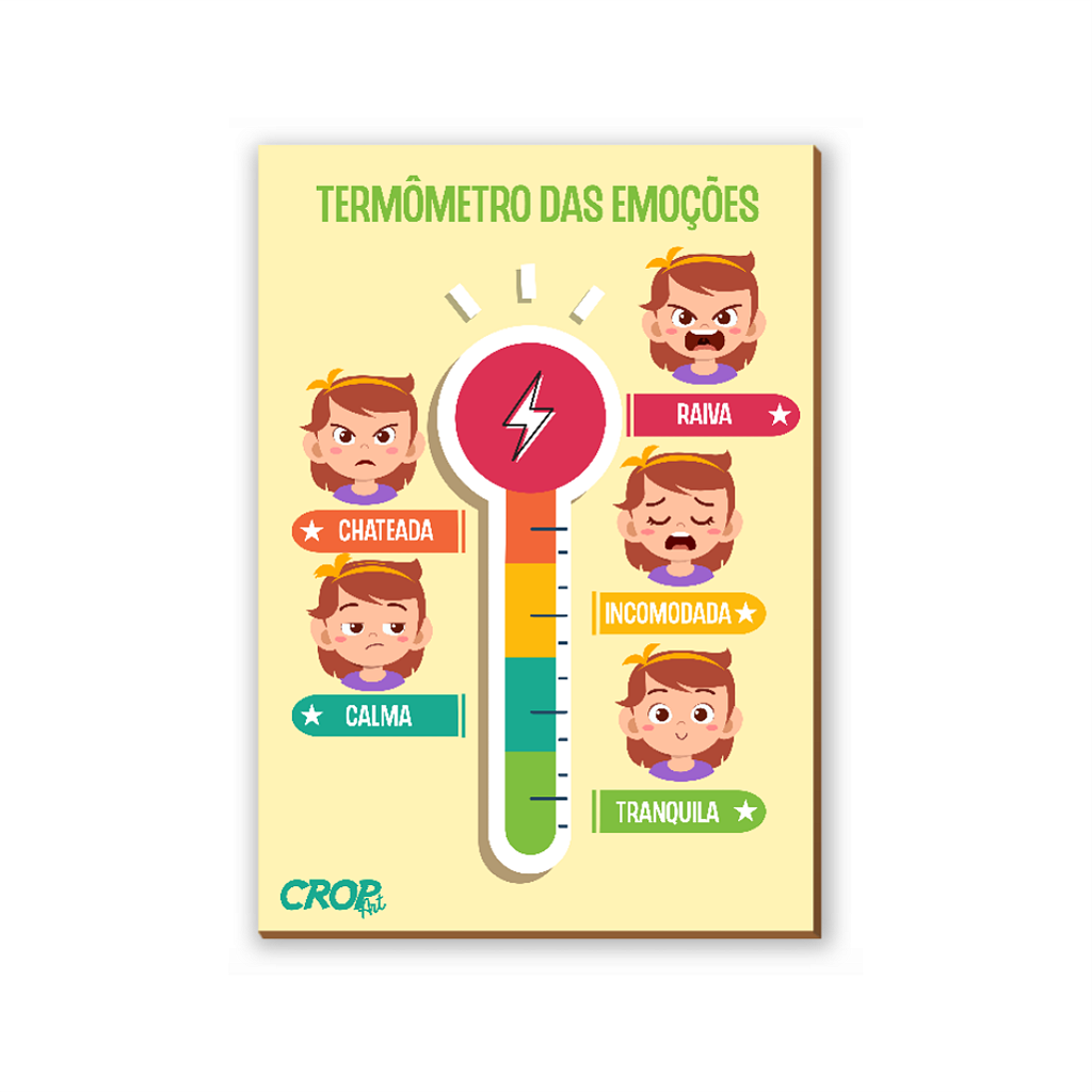 Kit 3 Quadros MDF - Controle da Raiva