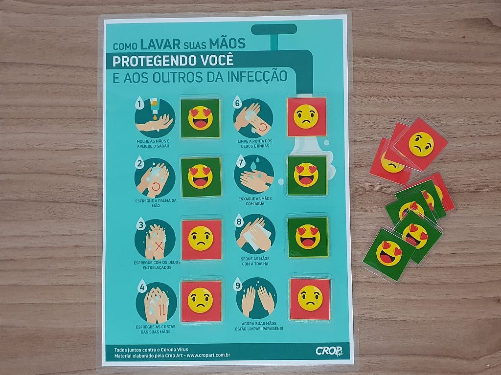 Combo Cuidados Covid