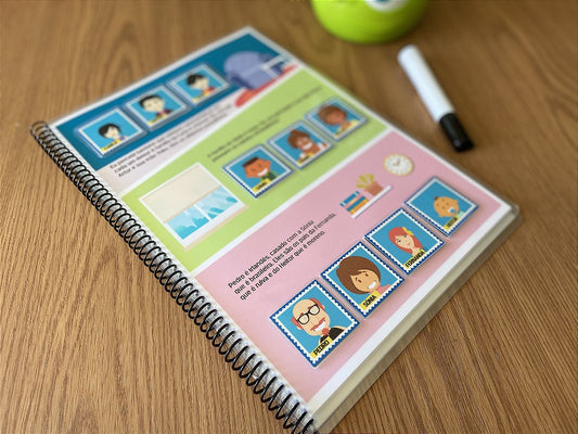 Família - Como é a sua?