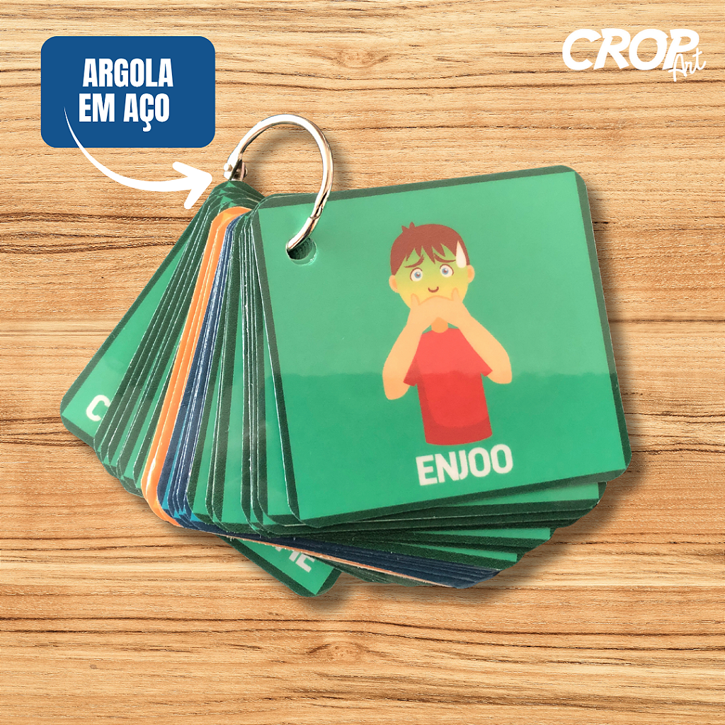 Chaveiro dos Sintomas