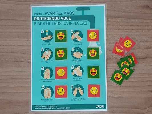 Placa Lavar as Mãos