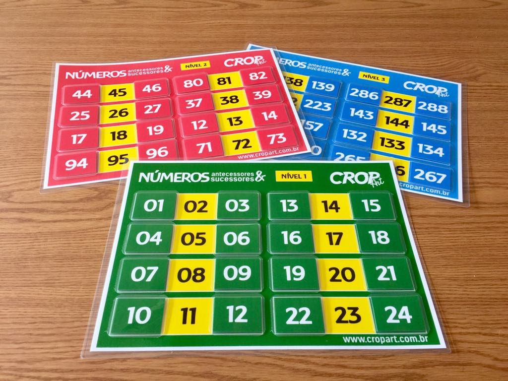 Números Antecessores e Sucessores