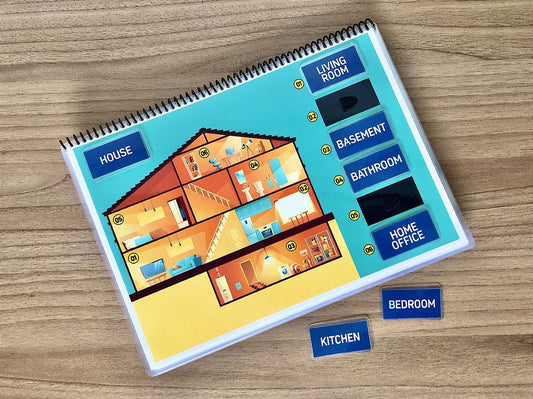 O que nós Encontraremos nesta Casa?