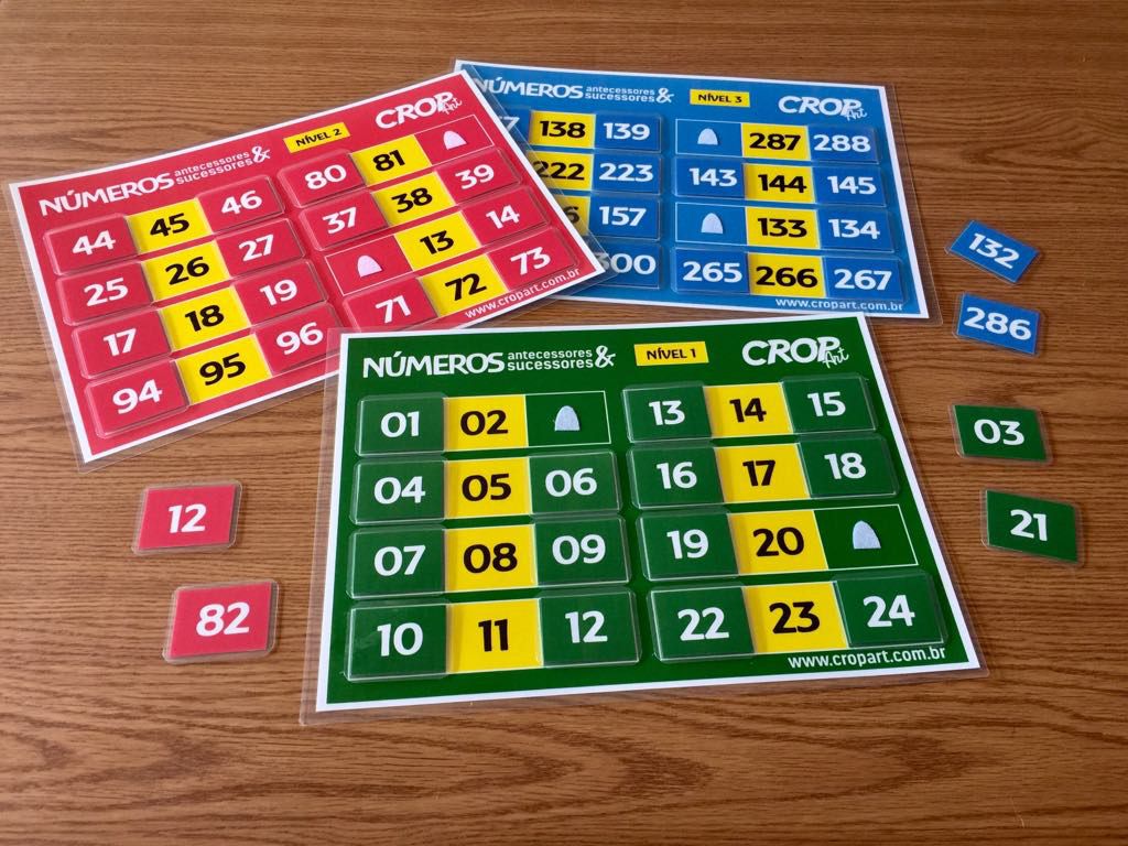 Números Antecessores e Sucessores