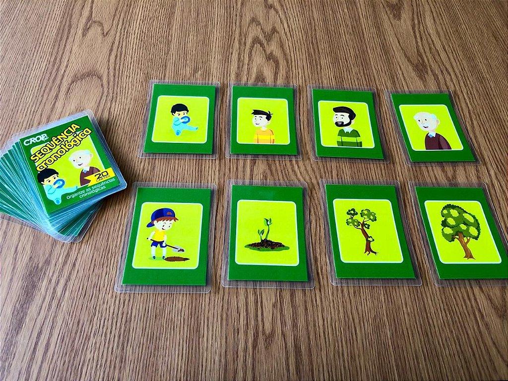 Sequência Cronológica