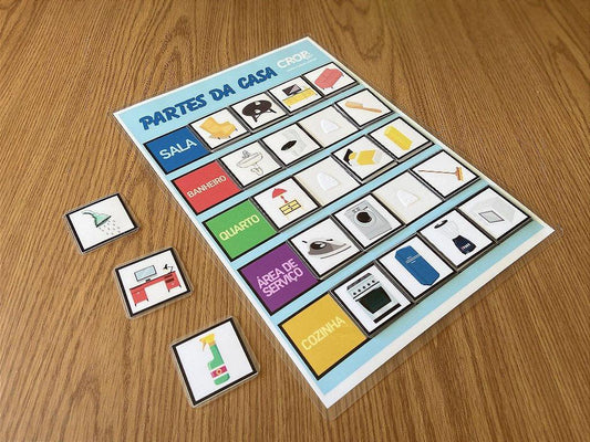 Partes da casa