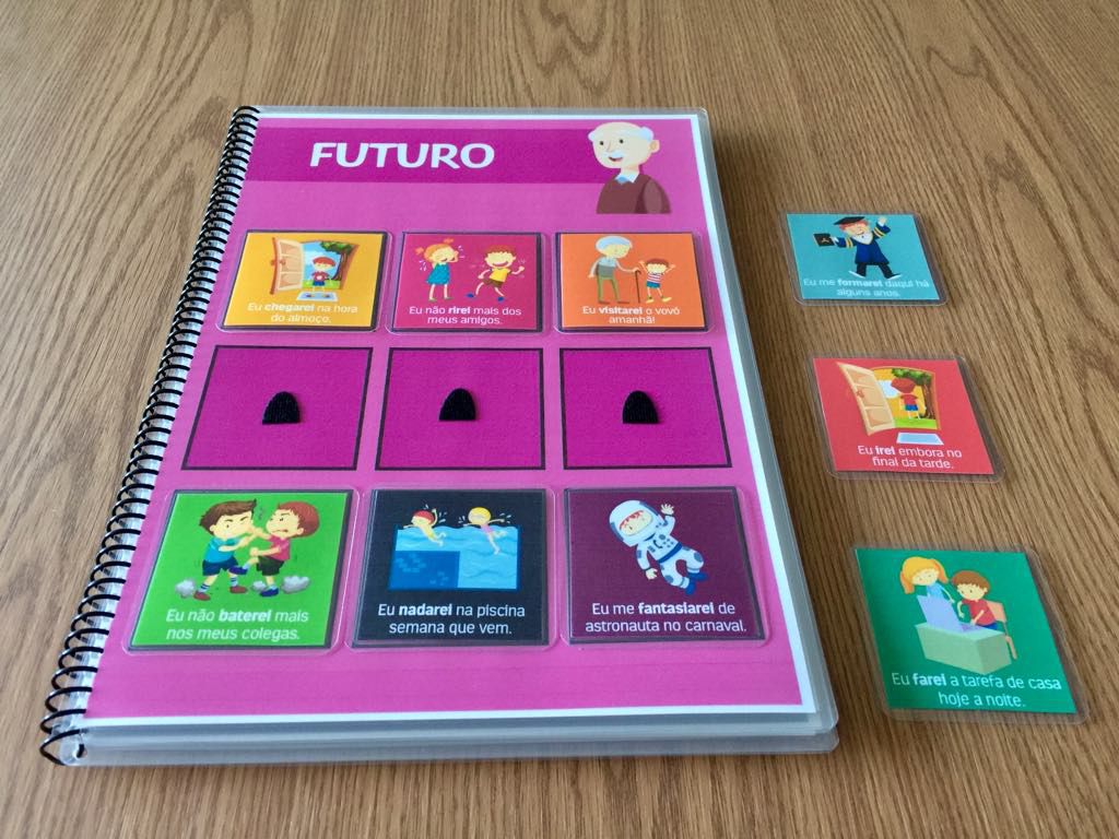 VERBOS: Passado, presente e futuro!