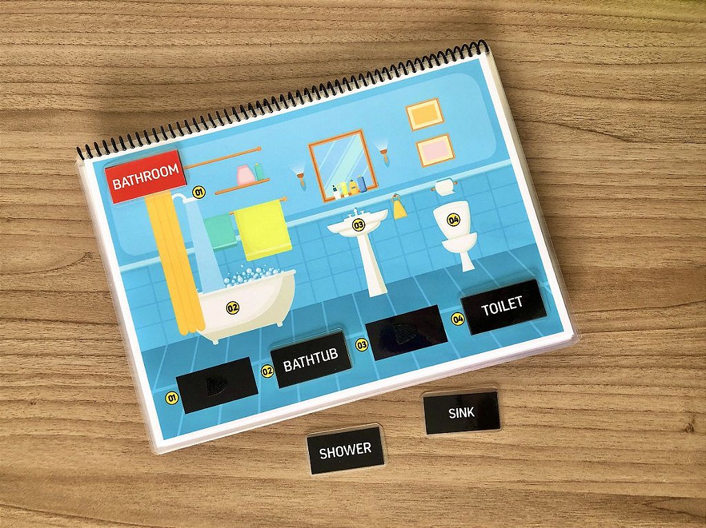 O que nós Encontraremos nesta Casa?