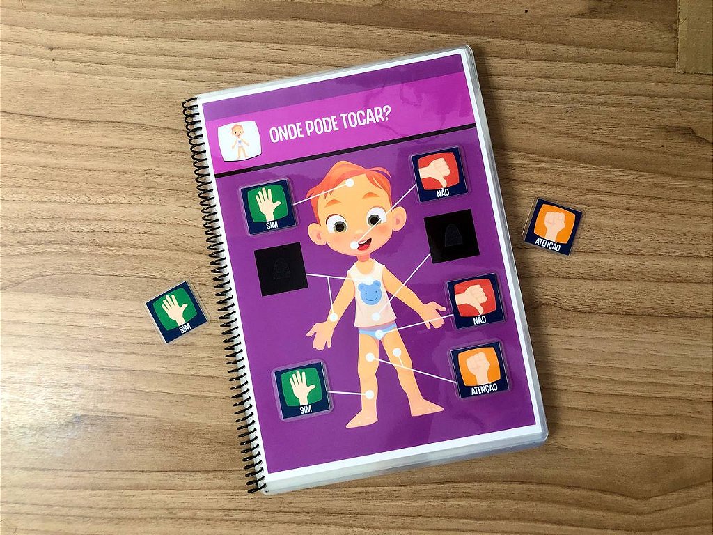 Conhecendo o Meu Corpo