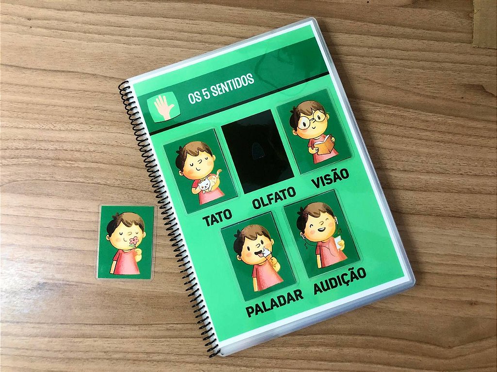 Conhecendo o Meu Corpo