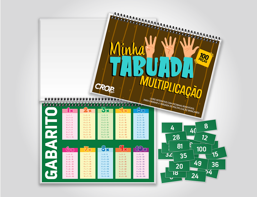 Minha Tabuada - Multiplicação